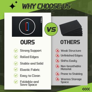 Wrestling Mat 10x10-6.6x10 for Home Outdoor Indoor, 1.2 Thick Foldable XPE Jiu Jitsu Floor Exercise Mat for Gymnastics, PE Training, BJJ, MMA, Martial Art, Grappling, Judo, Boxing, Yoga - 2