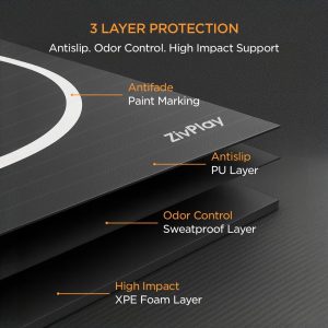 Wrestling Mat for Home 10x10 Feet MMA Mat to Practice BJJ Jiu Jitsu Judo Grappling Boxing Taekwondo with 3cm Foam Protection Antislip Waterproof Odor Control Foldable Mat Black Color - 2