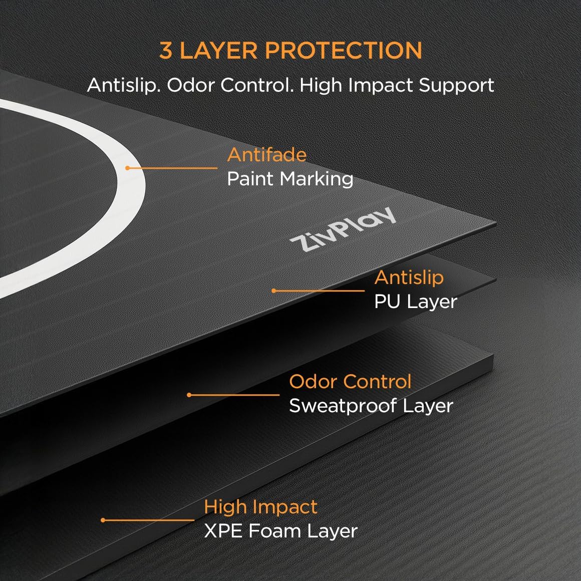 Wrestling Mat for Home 10x10 Feet MMA Mat to Practice BJJ Jiu Jitsu Judo Grappling Boxing Taekwondo with 3cm Foam Protection Antislip Waterproof Odor Control Foldable Mat Black Color - 2