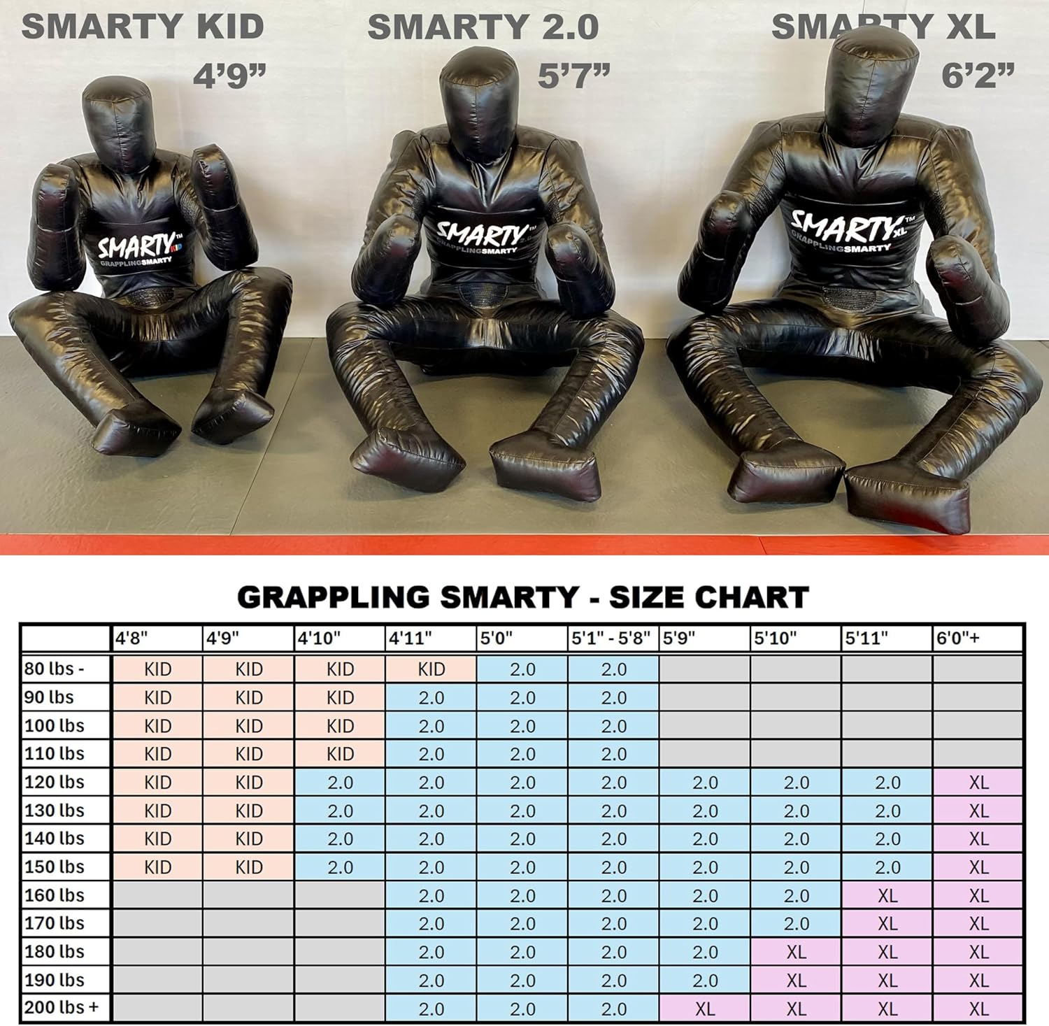 SMARTY 2.0/XL/Kid (Unfilled) Grappling Dummy for BJJ, Jiu-Jitsu, MMA, Wrestling, Martial Arts Practice, Self-Defense Training Dummies - 3 Sizes: 2.0 Adult, XL, or Kid - Image 2