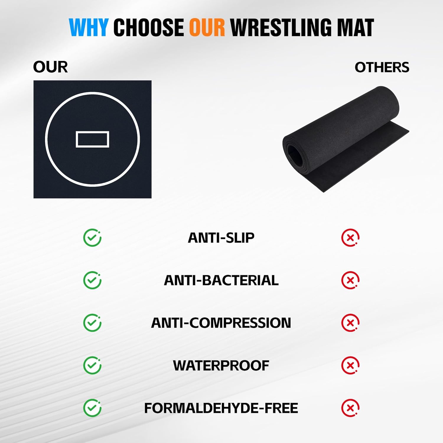 10' x 10' / 10' x 6.5' Foldable Wrestling Mat, Durable Home Training Mat for BJJ, Jiu Jitsu, Grappling, MMA, Judo, Boxing & Taekwondo, Antislip Odor Control Foam Mat - Image 3