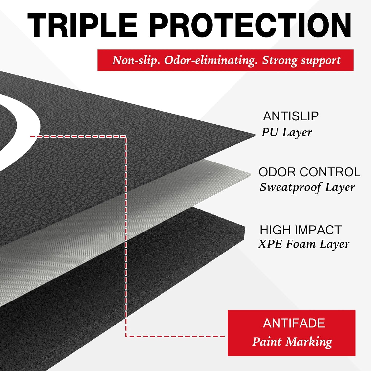 10'x10'/10'x6.6' Wrestling Mat -1.2" Thick Durable BJJ Jiu Jitsu Mats, 3-Layer Anti-Slip, Odor-Control & Waterproof Surface - Roll-up/Foldable Grappling Mat for MMA, Grappling - Image 4
