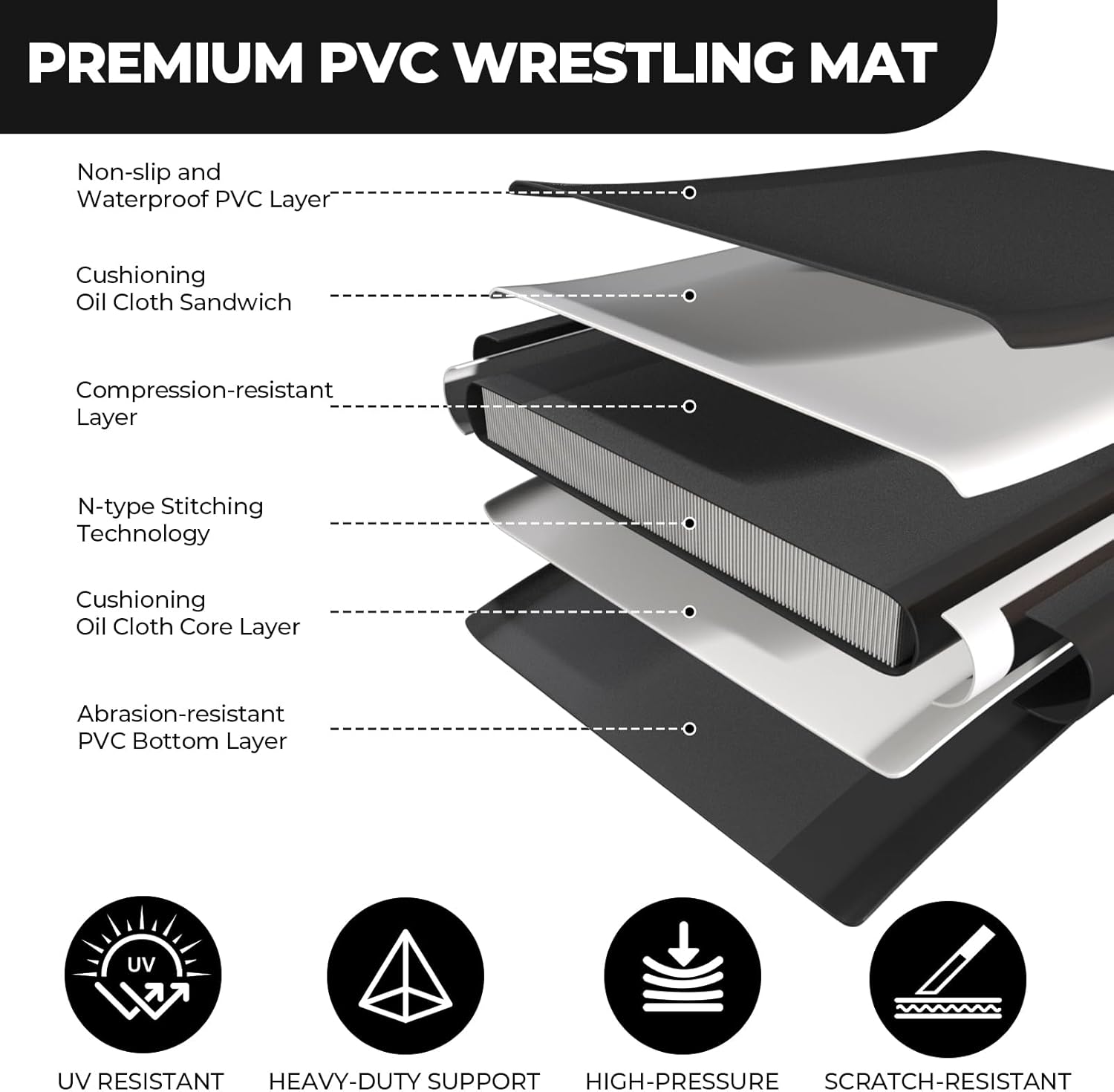 10x10FT Inflatable Wrestling Mat for Home | 4" Thick PVC Mat | Electric Air Pump | for MMA, Martial Arts, Judo, Boxing | Fast Inflation - Image 4